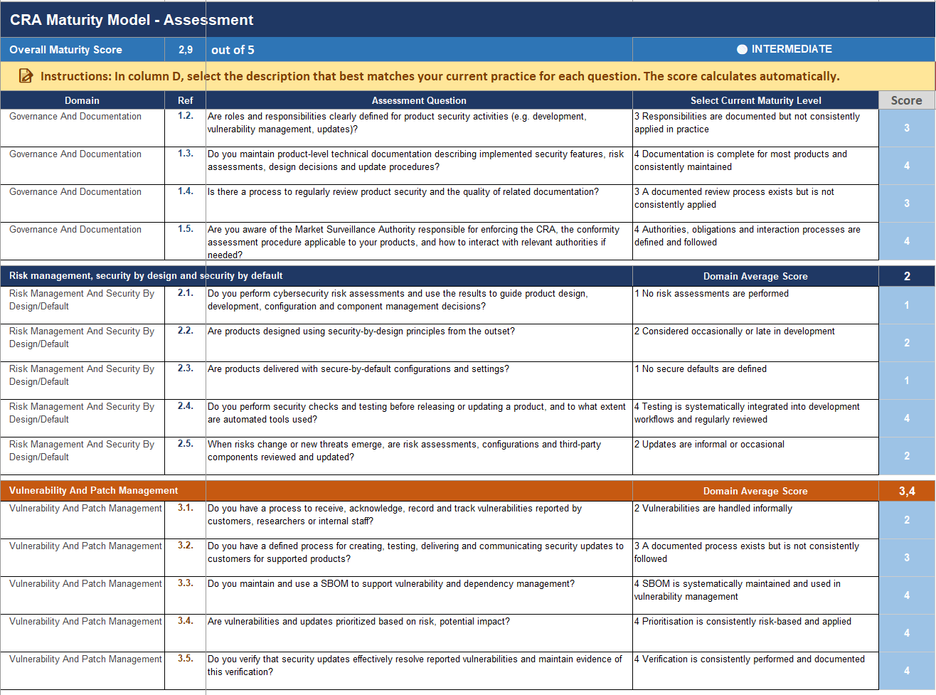 Foglio Questionnaire del tool ENISA: domande per dominio con menu a tendina dei livelli di maturità e punteggio automatico
